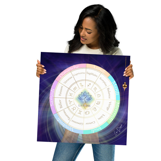 Planche à pendule - "Roue Astro"